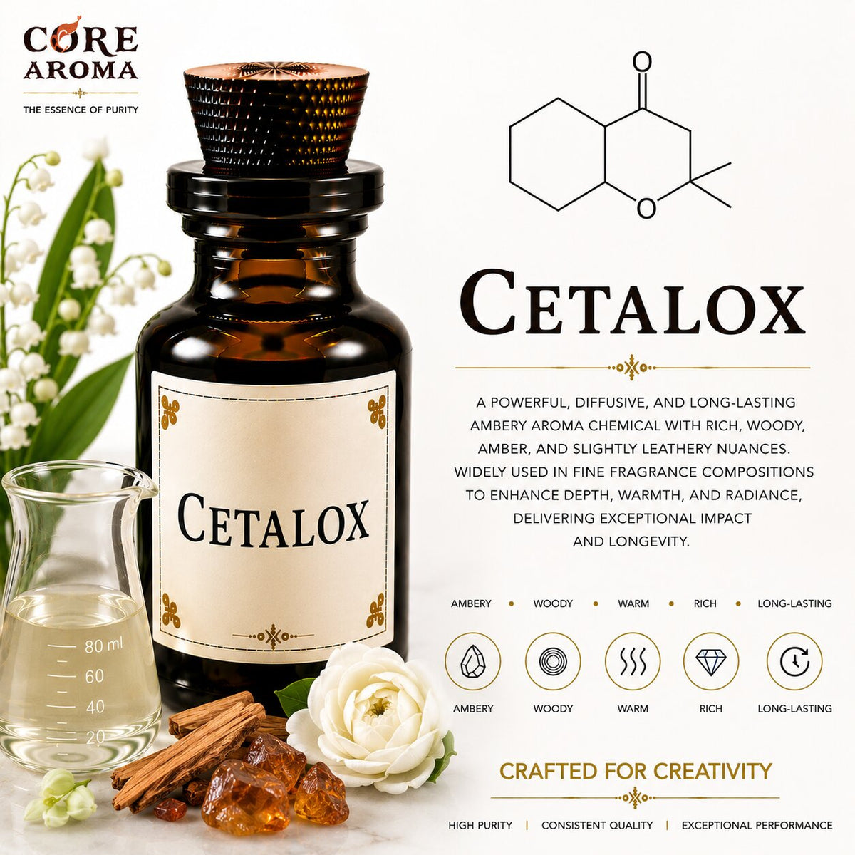 Cetalox Aroma Chemical | Ambergris-Type Woody Amber