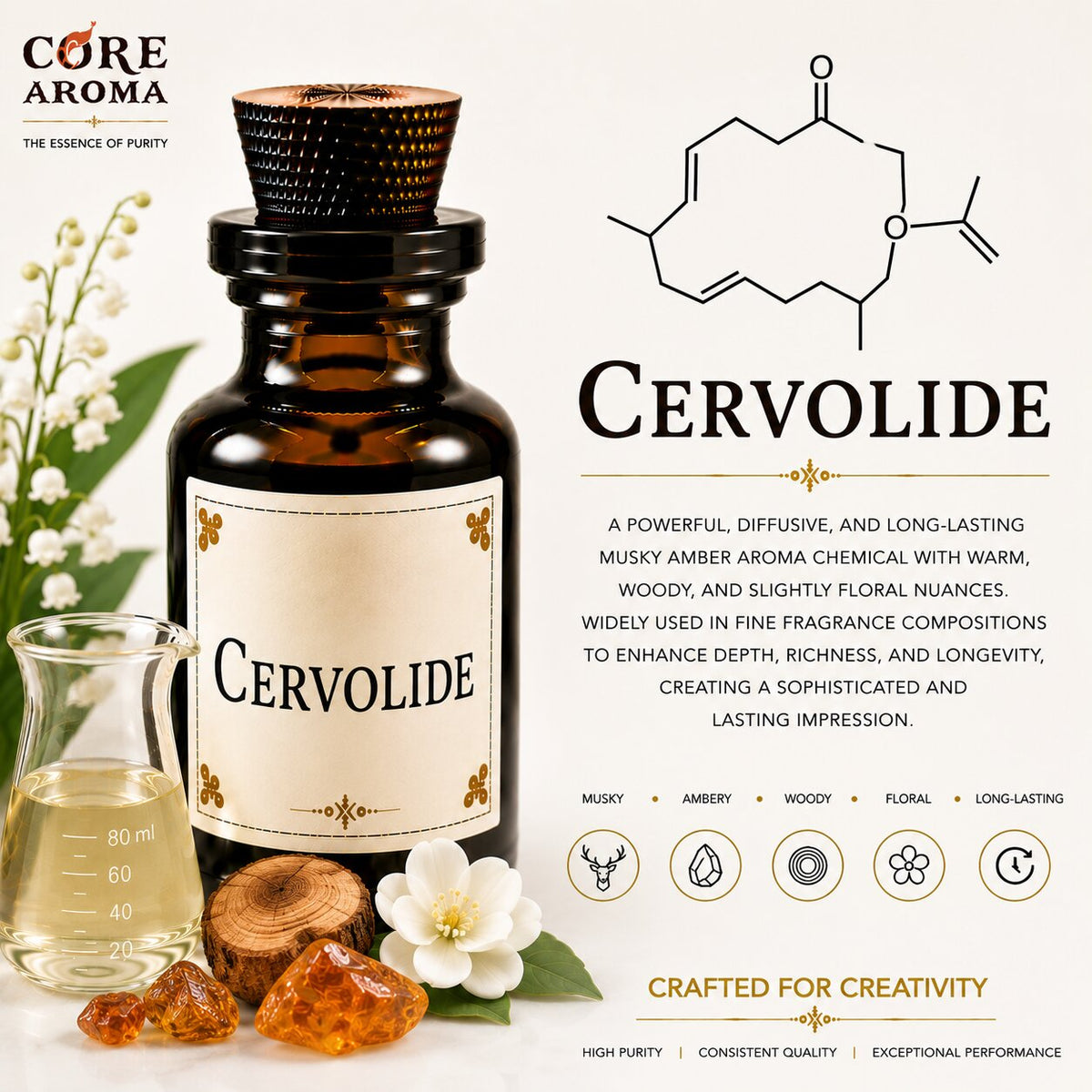 Cervolide Aroma Chemical | Fruity Musk Fragrance Material
