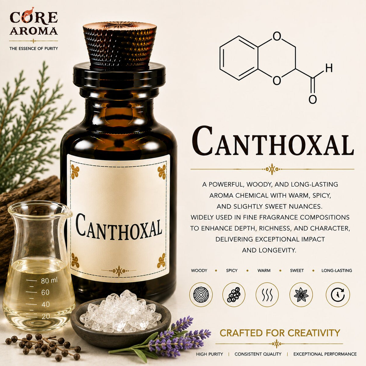 Canthoxal Aroma Chemical | Anisic Floral Material | Core Aroma
