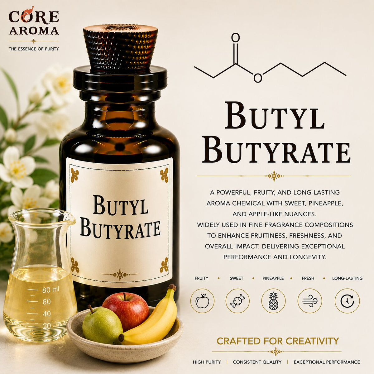 Butyl Butyrate Aroma Chemical | Fruity Pineapple | Core Aroma