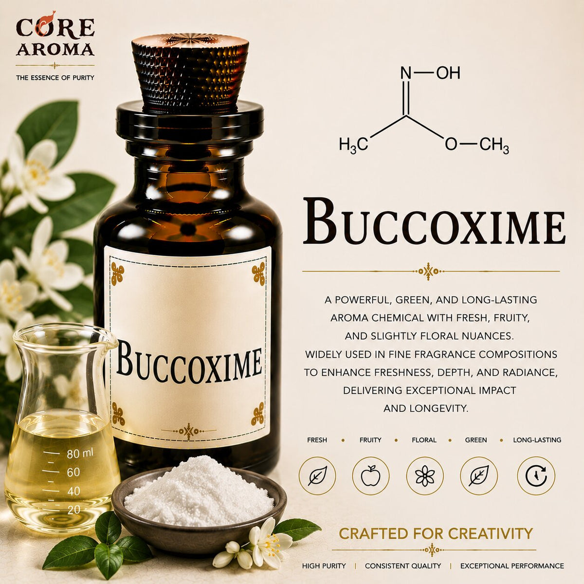 Buccoxime Aroma Chemical | Fruity Green Buchu | Core Aroma