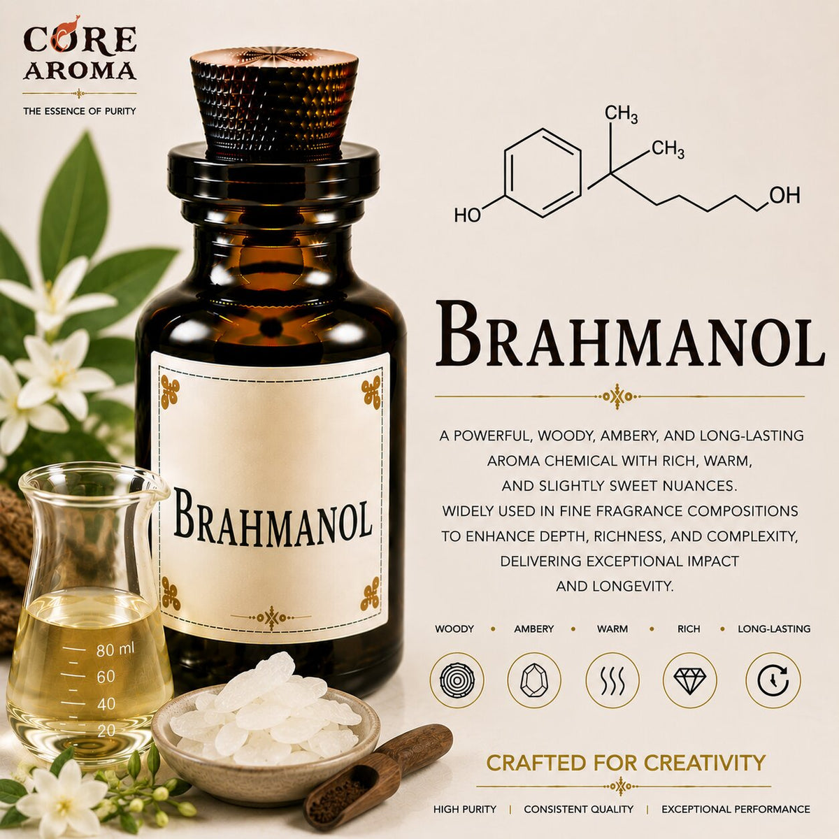 Brahmanol Aroma Chemical | Creamy Sandalwood | Core Aroma