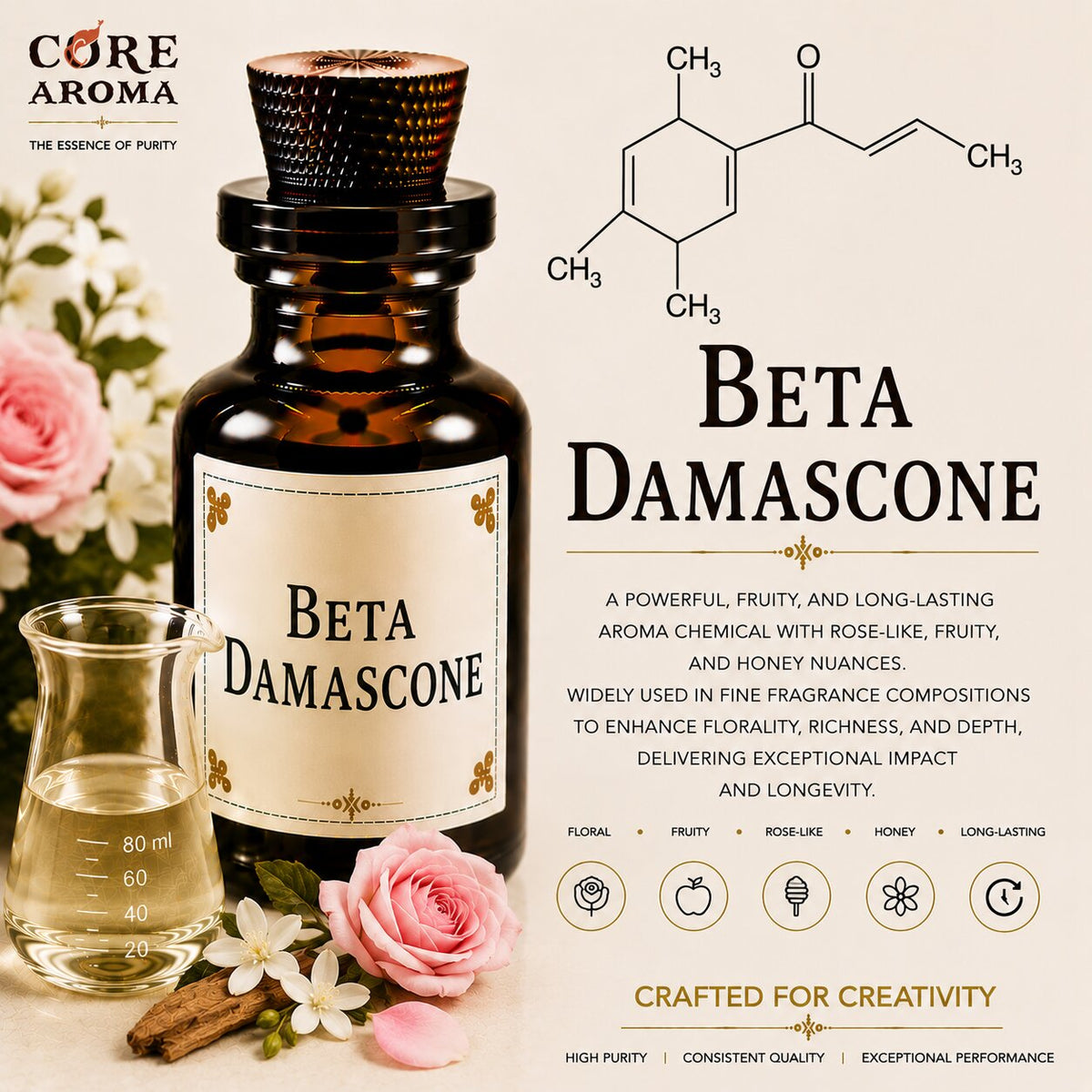 Beta Damascone Aroma Chemical | Core Aroma