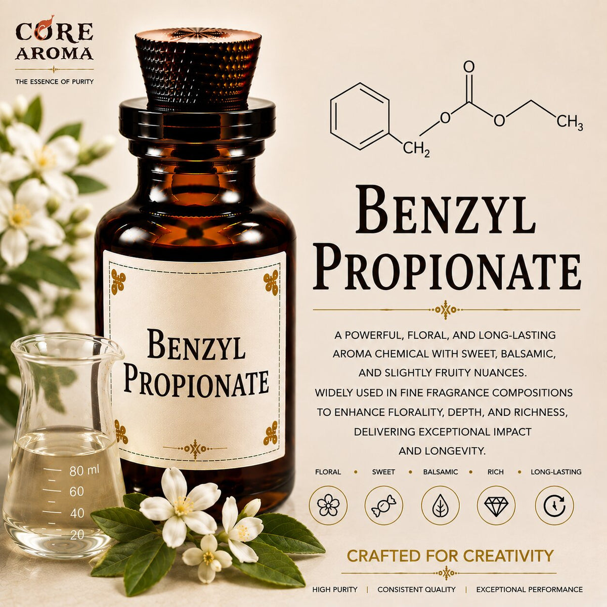 Benzyl Propionate Aroma Chemical | Fruity Floral Material