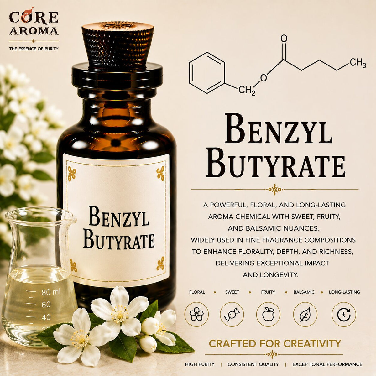 Benzyl Butyrate Aroma Chemical | Fruity Floral Material