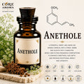 Anethole Aroma Chemical | Sweet Anise | Core Aroma